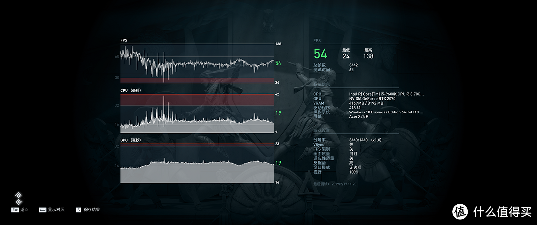 平常玩高特效足够，稳定在60帧率左右。