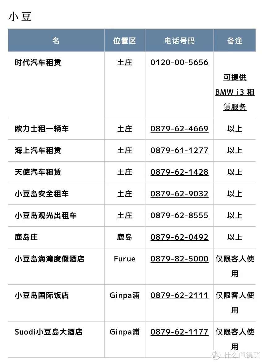 小豆岛 | 这也许是濑户内海中最值得刷的海岛了