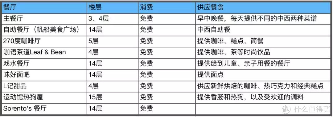 人均不到1万块还吃住全包，明年8月去东京为中国队加油