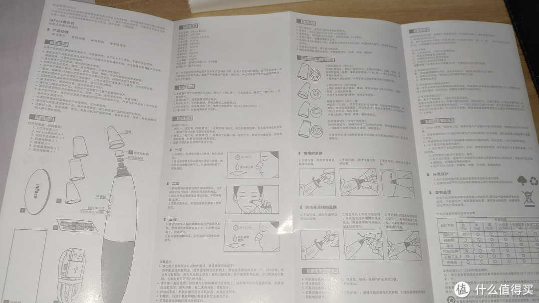 抓重点看