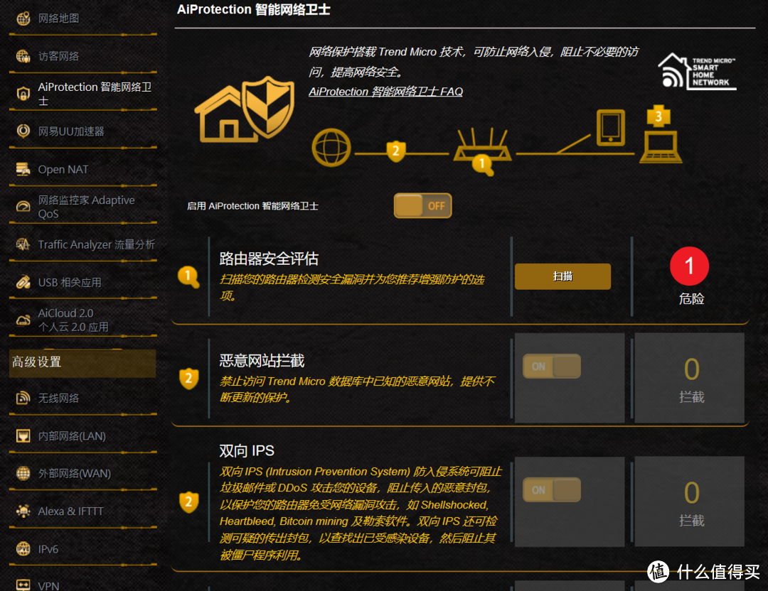 开启全新上网体验：华硕TUF-AX3000电竞特工路由评测！