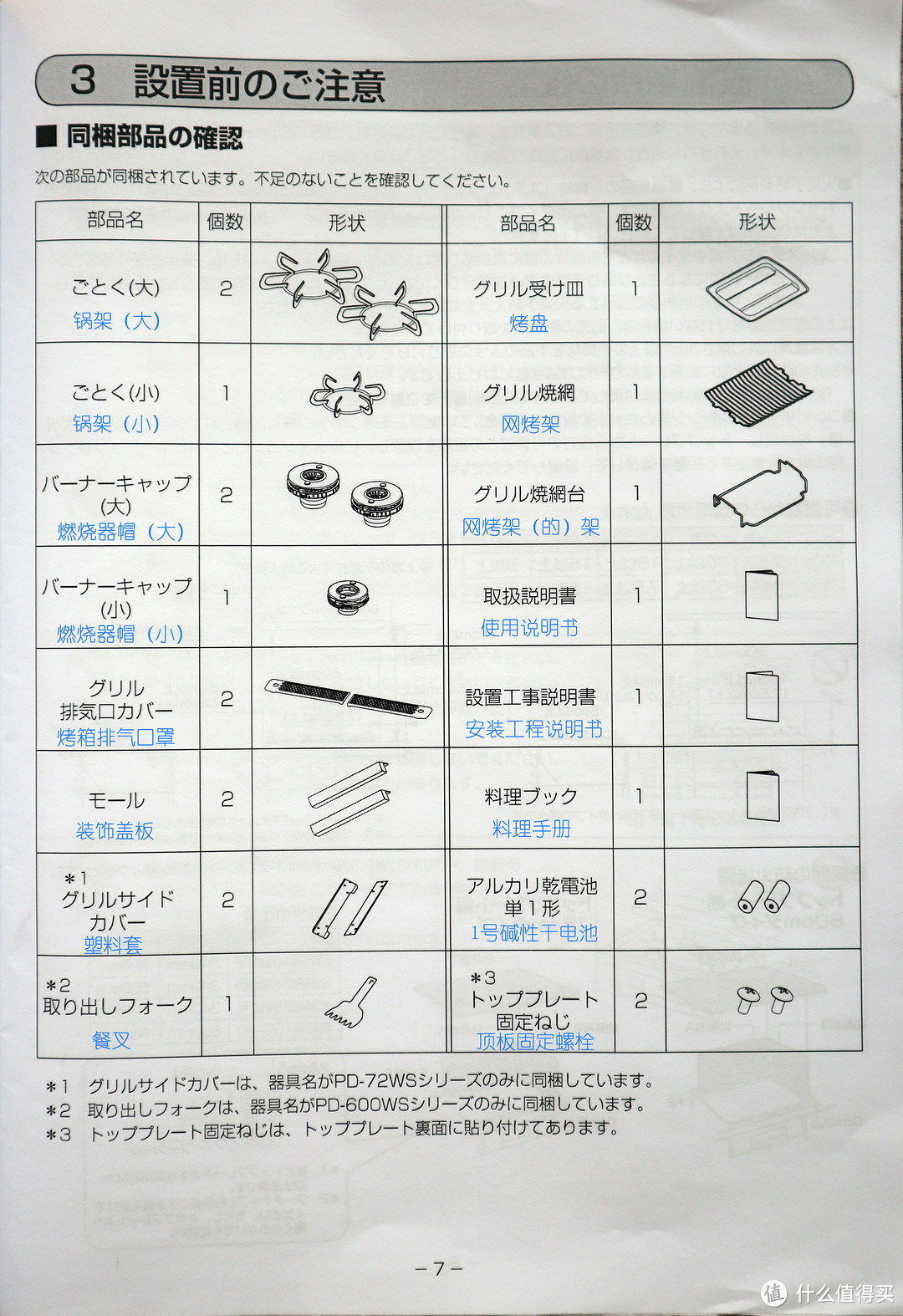 万字长文，知无不言——史上最详细日式燃气灶飞机人肉攻略，附kakaku & PREMOA极限低价网购指南