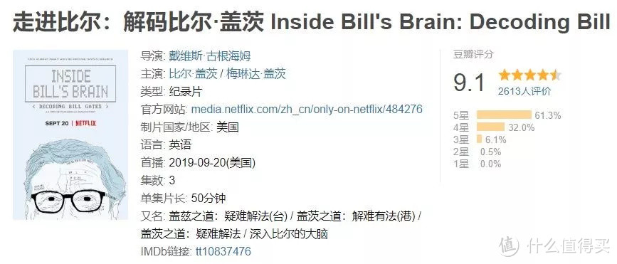 革命厕所，根除小儿麻痹，探索核能...Netflix「解码比尔·盖茨」