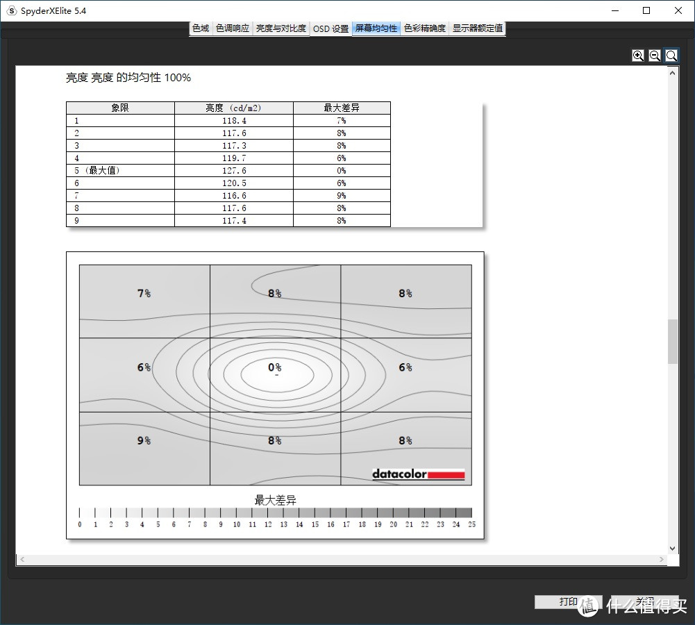 当 LG 1ms IPS 遇上 240Hz,优派 ELITE XG270 电竞显示器上手玩