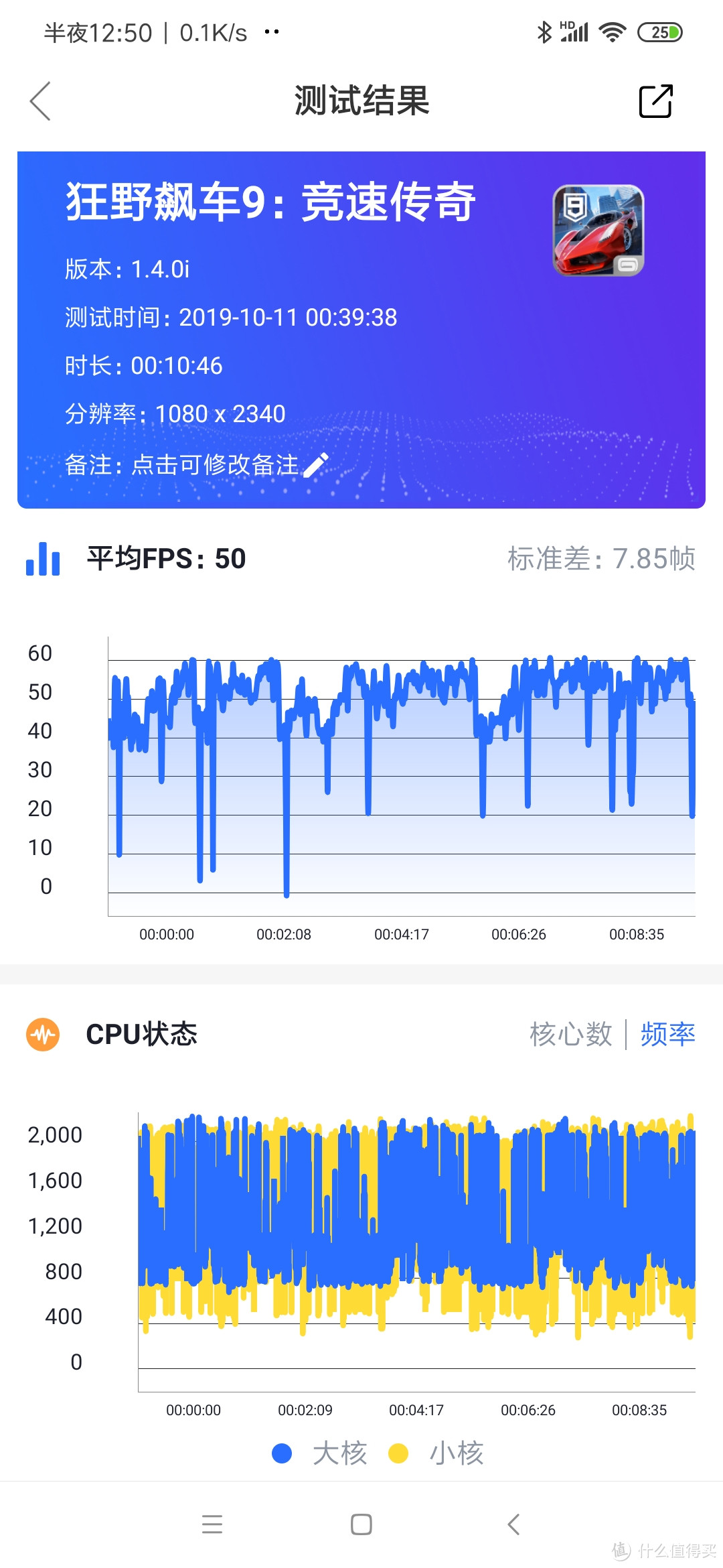 2000元下的真.全能水桶机 红米Note 8 Pro深度体验