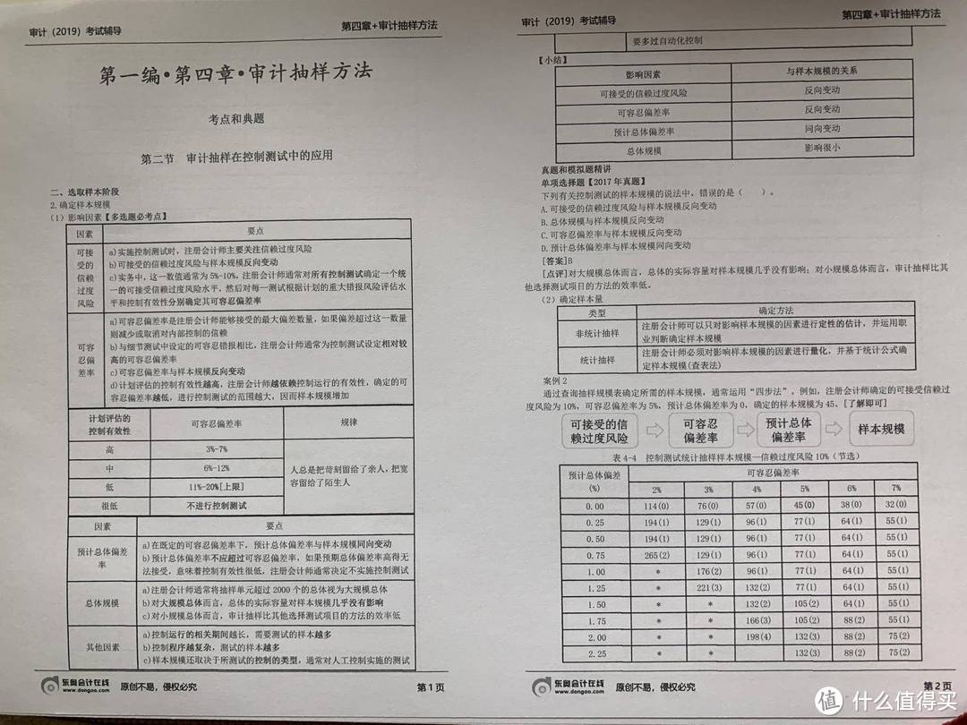 辞旧迎新，小米米家喷墨打印机值不值？