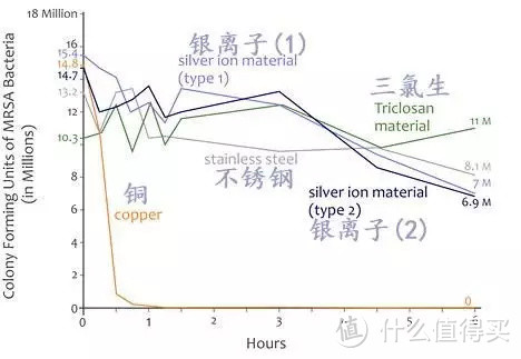 超级玩家第六期：央视水龙头的新闻吓倒一片，你家的水龙头选对了吗？