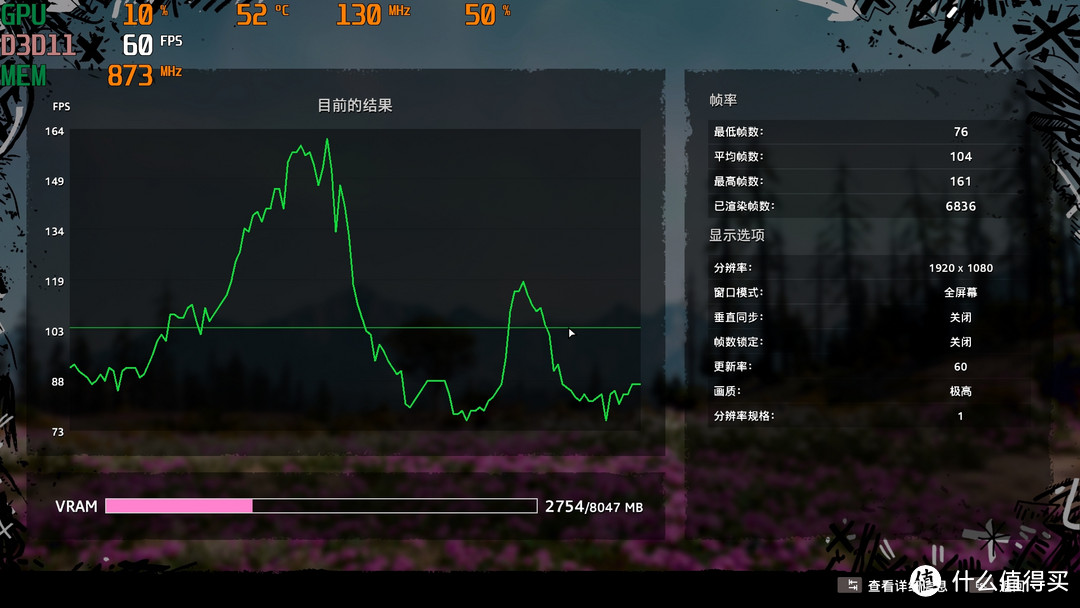 公版和*级非公有多少差距—撼讯RX 5700XT 红魔与公版RX 5700XT全方位对比测试