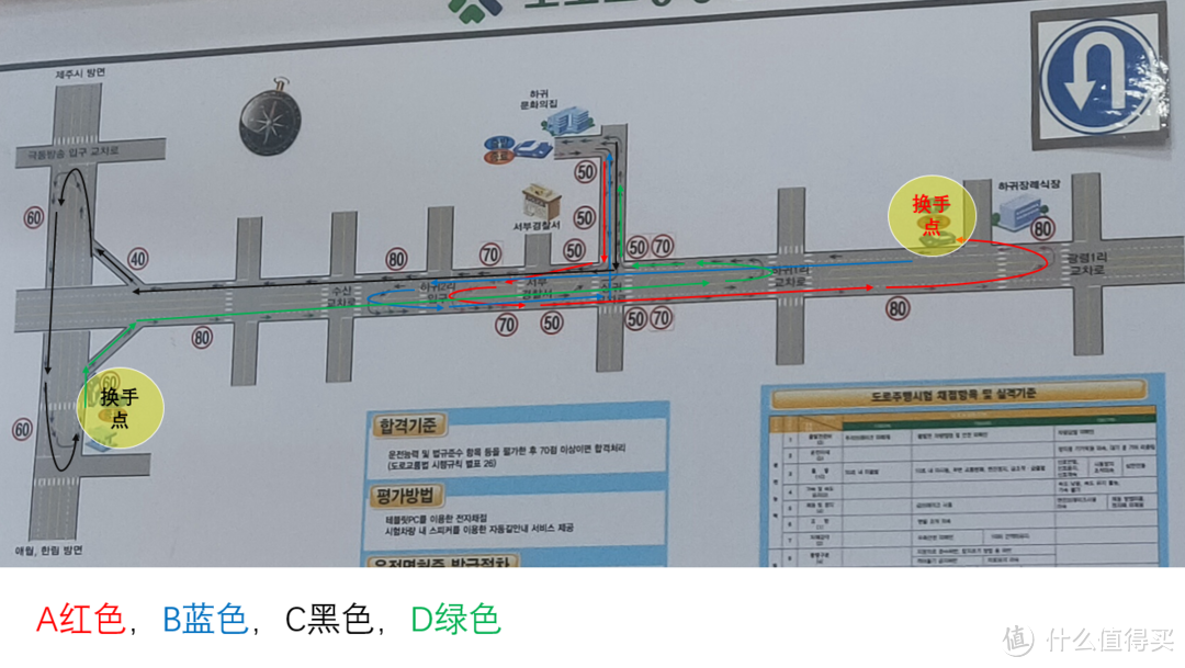 在188个国家合法开车！2019最新济州岛IDP驾照考取攻（解）略（毒）