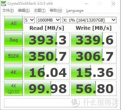 一千兆网络算个啥？翻5倍！威联通USB3.0对5GbE网卡评测