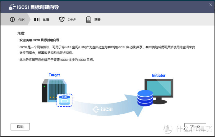 54张过程图，12步弄懂NAS 威联通NAS上手详细教程，新手必看