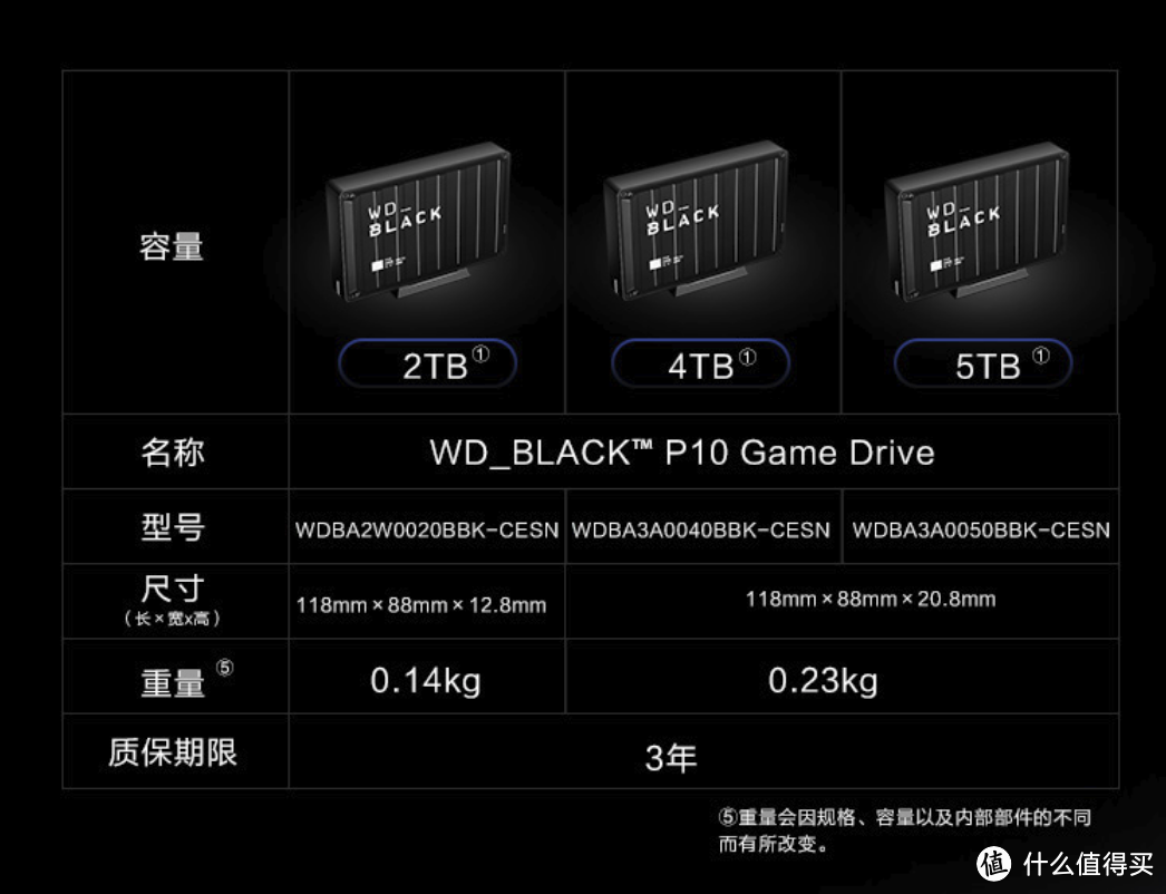 西部数据的大招？游戏主机扩容首选：WD_BLACK P10 4TB 移动硬盘体验