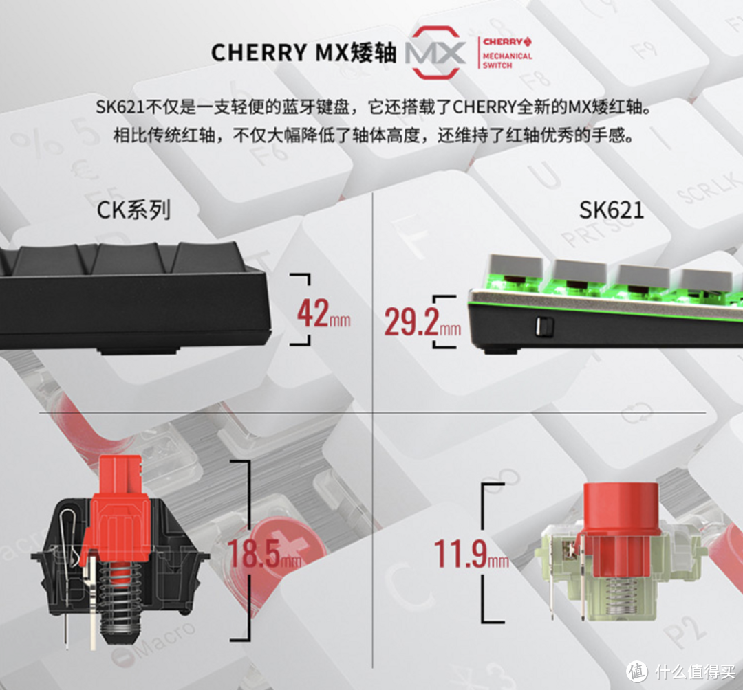 双模随联,便携自如:酷冷至尊(CoolerMaster) SK621矮轴机械键盘体验