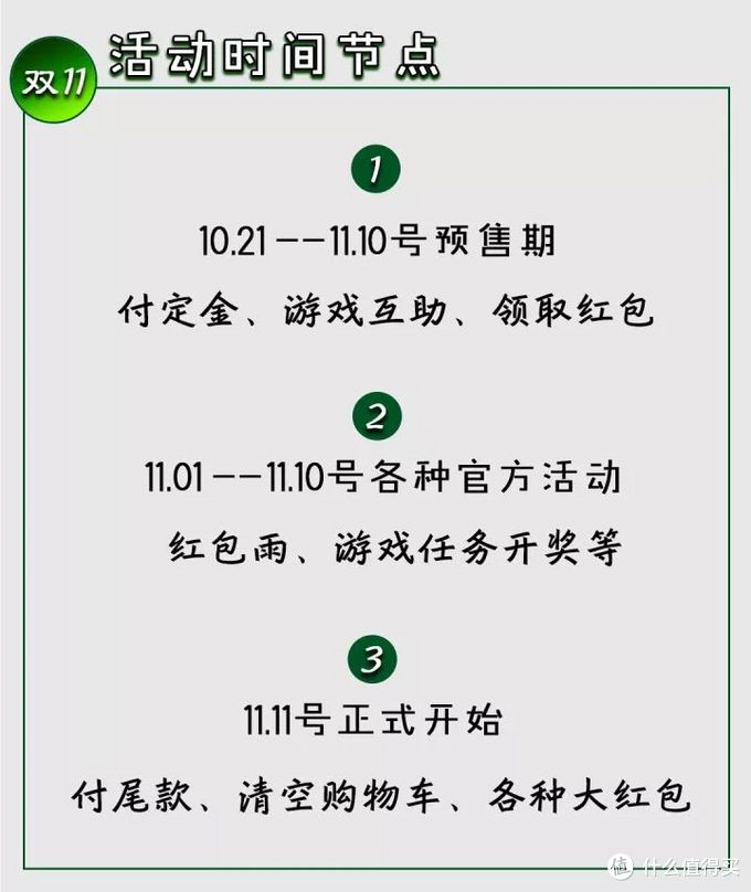 【淘宝双11】2019天猫双11最全活动玩法攻略和预售清单