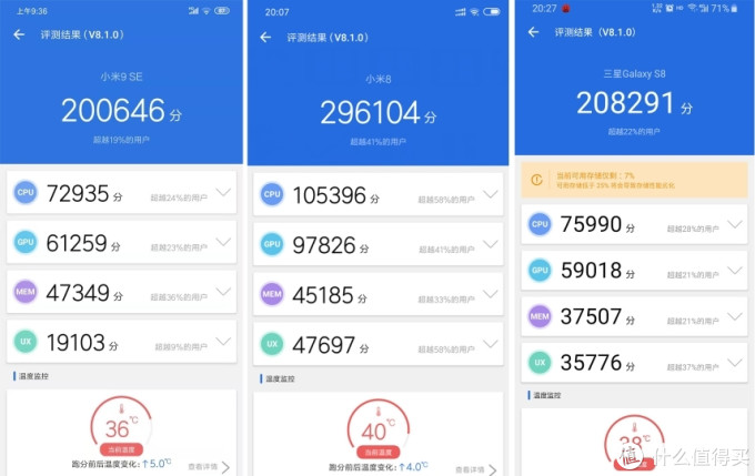 1799元的小米9se开箱+小测，为什么没买realme和redmi 