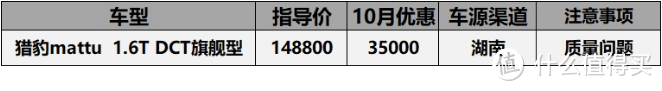 “破产”车型价格汇总：众泰SR9无缝对接保时捷，4万能买7座SUV