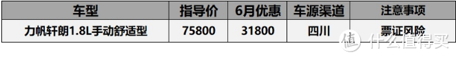 “破产”车型价格汇总:众泰SR9无缝对接保时捷,4万能买7座SUV