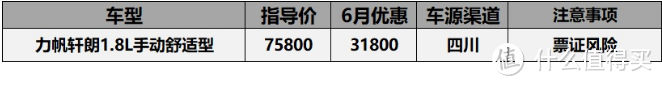 “破产”车型价格汇总：众泰SR9无缝对接保时捷，4万能买7座SUV