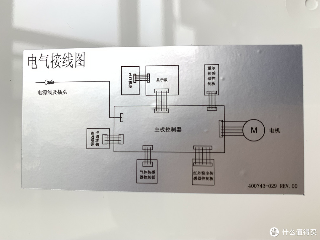 颜值与性能集一身——A.O.史密斯 400C-FT 甲醛净化器评测