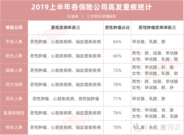 （制图By吐逗保，未经授权禁止转载）