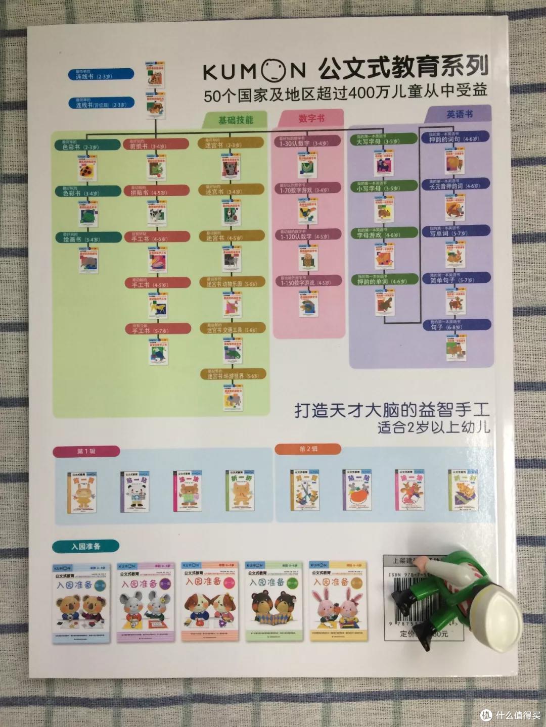 毛爸聊玩具：到底要不要给宝宝买数学练习册？