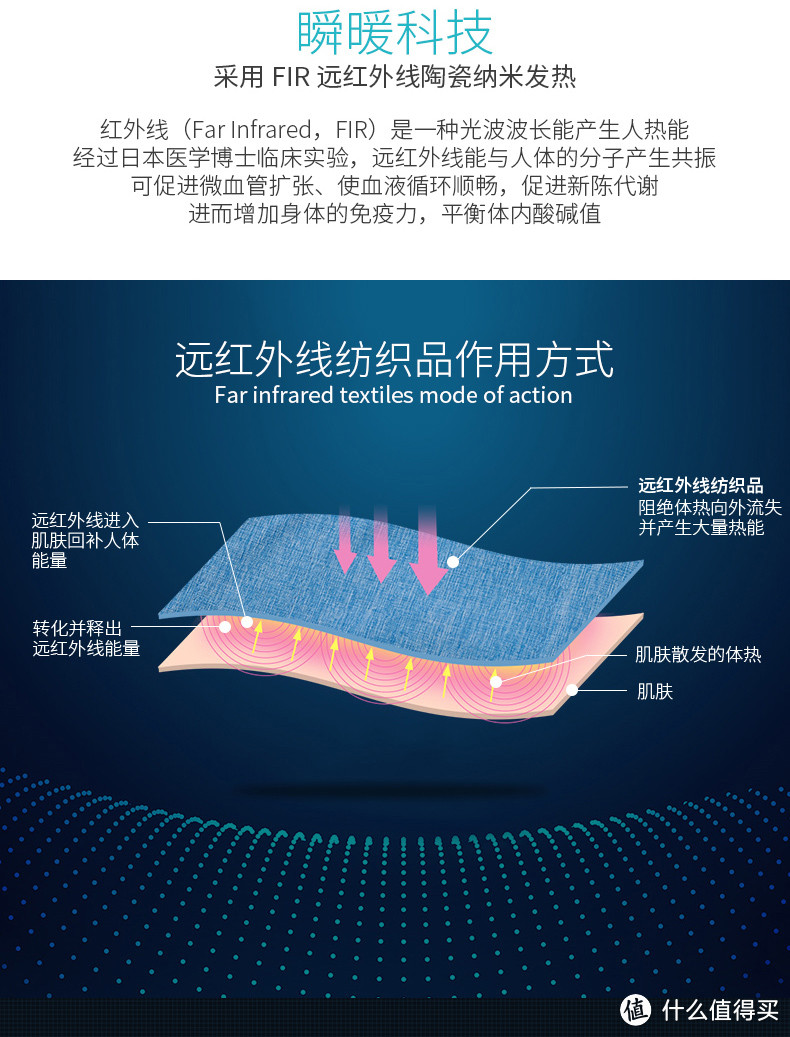 值男穿搭篇十三 陶瓷保暖衬衫 是智商税还是真科技 男士衬衫 什么值得买