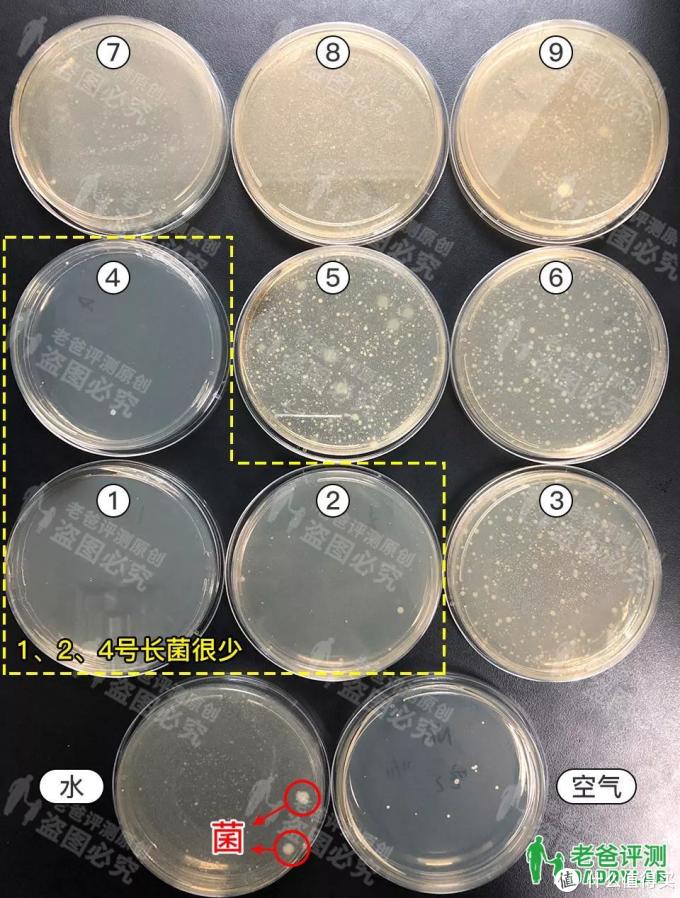 超级玩家第六期:横评12 款加湿器,用数据告诉你什么值得买