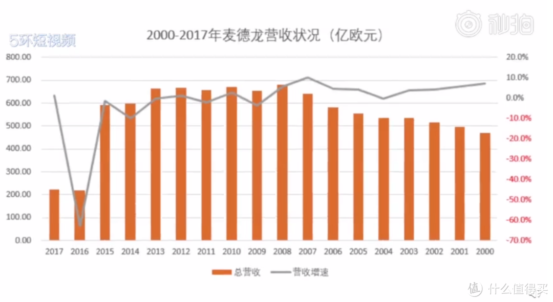 【值日声】外资商超遭遇滑铁卢，你还有逛大卖场的习惯吗？