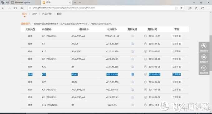 可能是最贵的家用路由器，达文西教你刷价值20000的K2P路由固件