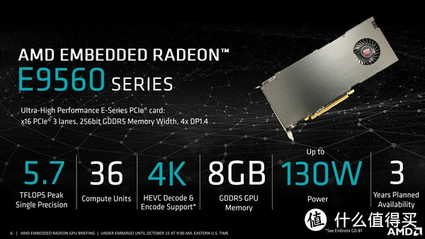 修修补补又三年：AMD 发布 Radeon E9560/E9390 嵌入式显卡