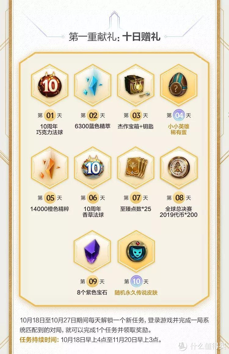 LOL 十周年最强福利 ：限定皮肤回馈，无限火力归来