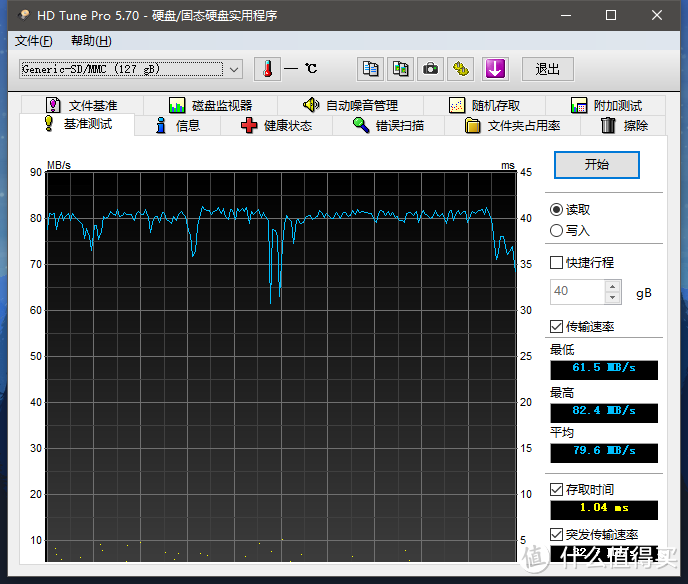 Sandisk 三迪斯科