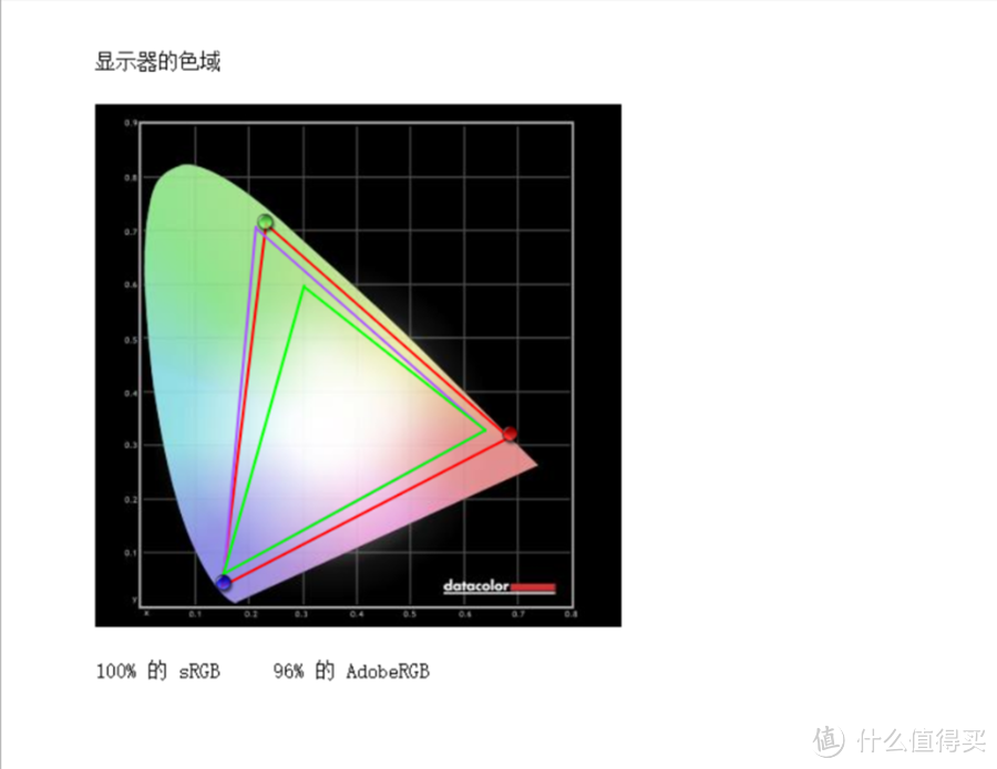 高颜值的创作神器：技嘉NEW AERO15 OLED笔记本评测