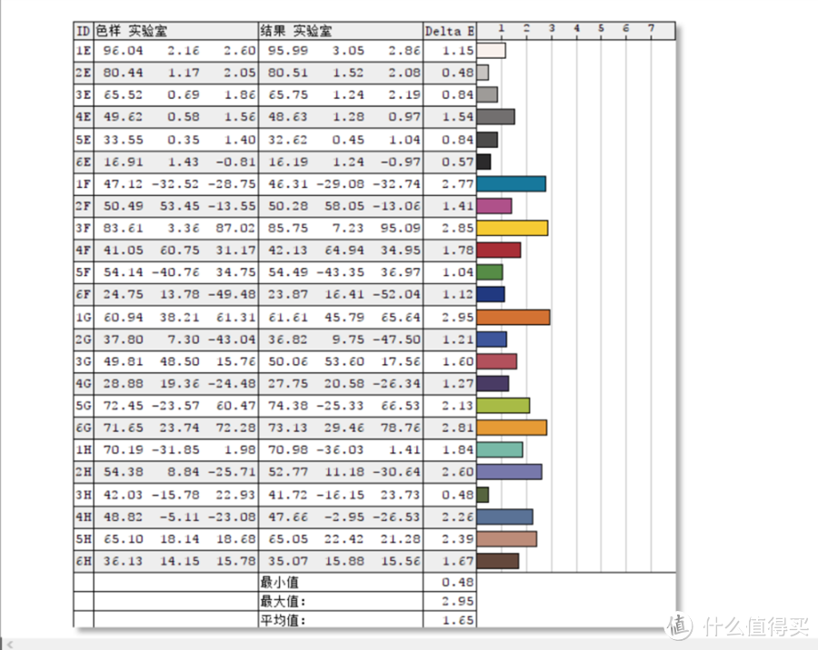 高颜值的创作神器：技嘉NEW AERO15 OLED笔记本评测