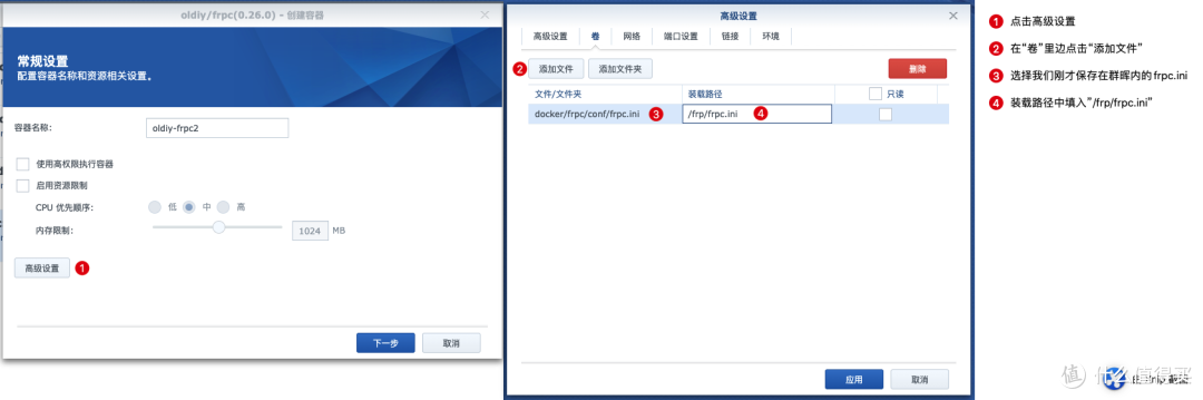 指向配置文件