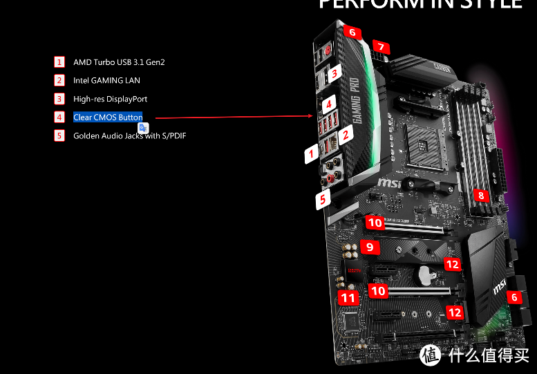 x470主板配3代锐龙，我犯的低级错误