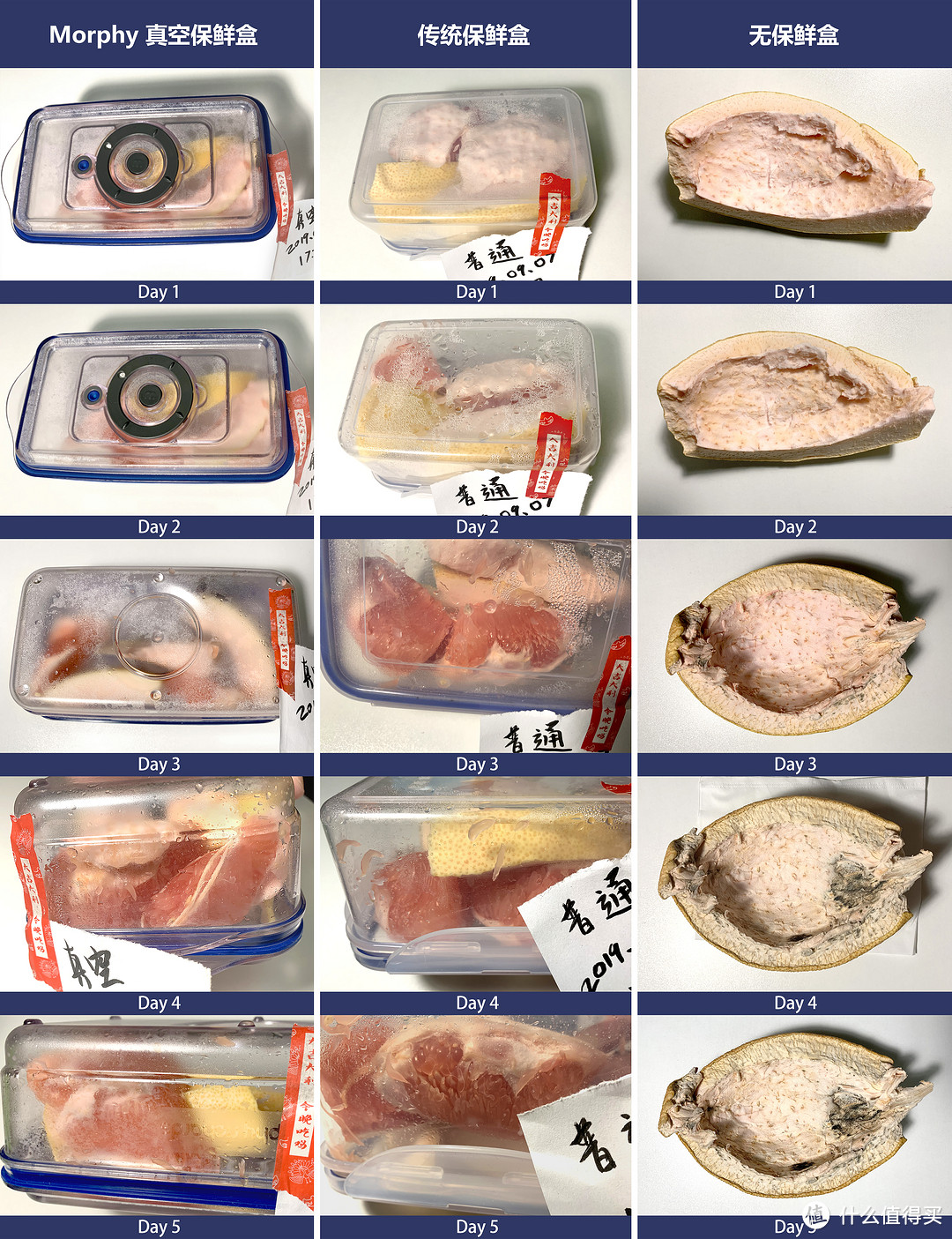 保鲜黑科技：Morphy Ricahrds 摩飞真空保鲜盒 跟踪报告