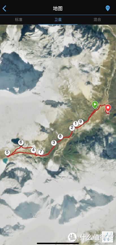 别急，先看完这篇！ 1700元预算， 是买GARMIN FORERUNNER 45 手表， 还是其他同价位智能穿戴手表