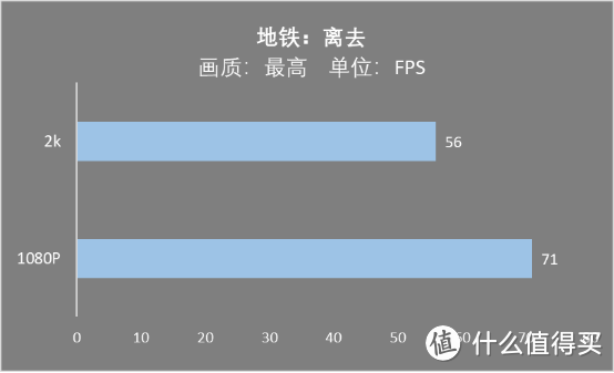 海龟技术宅，入手耕升RTX2070 SUPER炫光