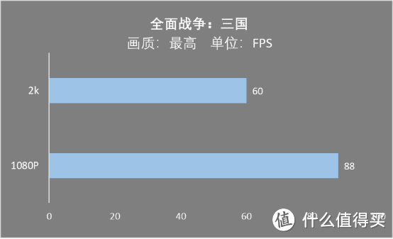 海龟技术宅，入手耕升RTX2070 SUPER炫光