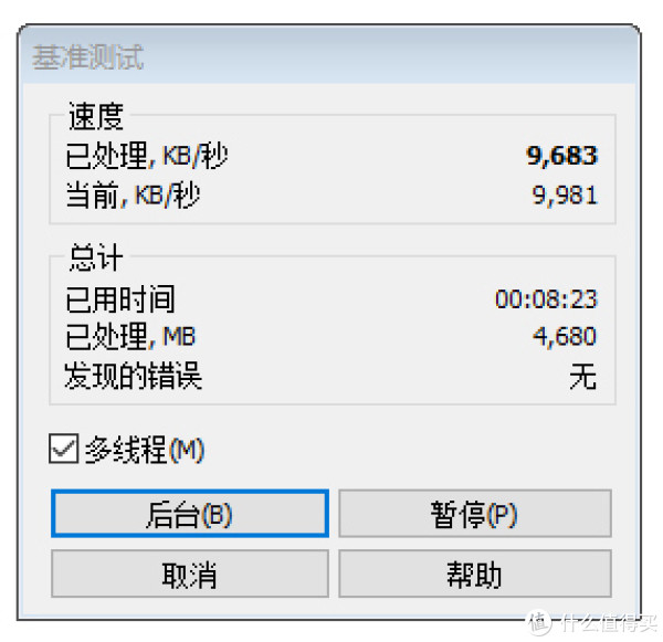 WinRAR 测试结果