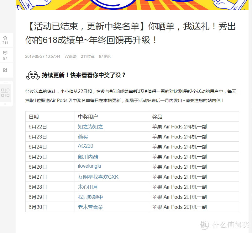 居然我也中奖了?! 618成绩单活动的意外之喜---AirPods 2简晒