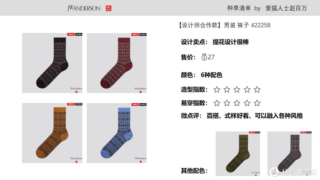 在入手UNIQLO and JW ANDERSON联名前，你可以先看看这篇文章