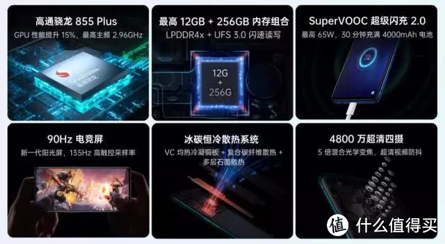 王牌Ace 17日开启抢先购，最低2999元；OPPO K5同步开售