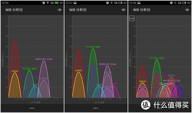 趴累了，是时候站起来了，360首款立式百元级千兆路由V5S体验