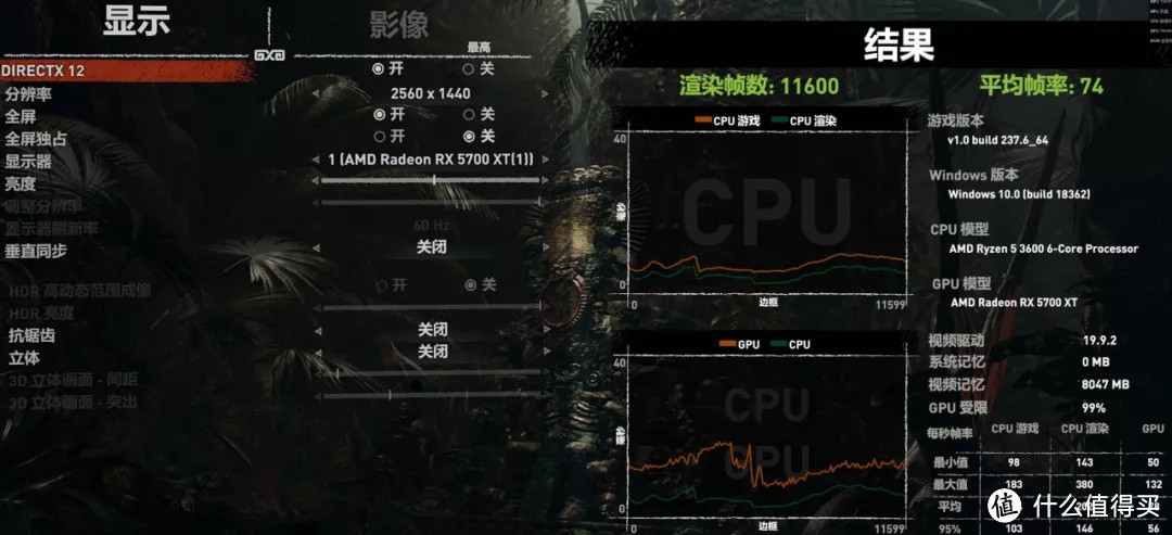 小饱石，蓝宝石 5700XT 超白金OC 5700XT 简评