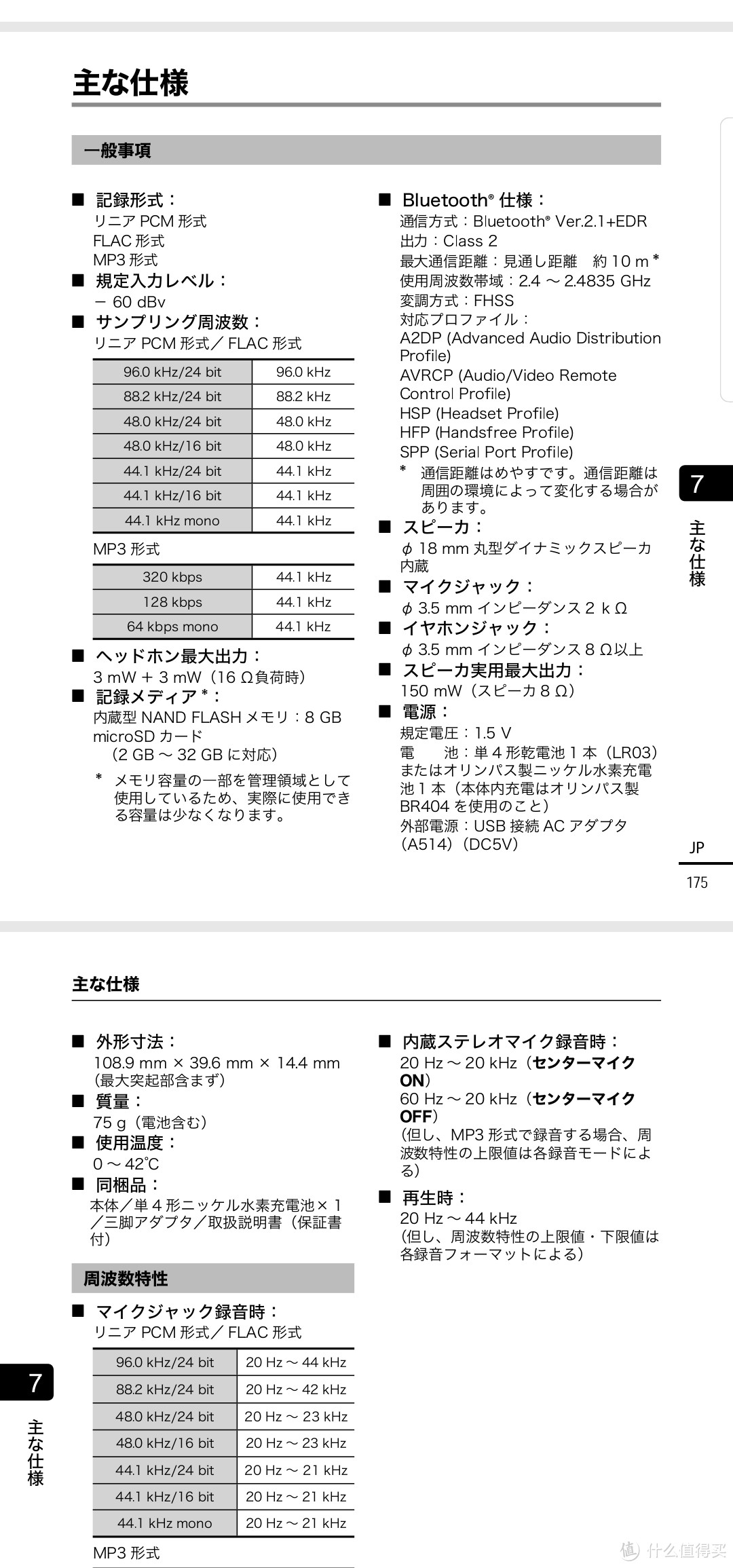 晒单：奥林巴斯次旗舰录音笔LS-P4 日版