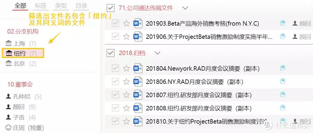 避免每次「从零做起」，不用逐个给文件「贴标签」，资料照样按标签分类聚合！
