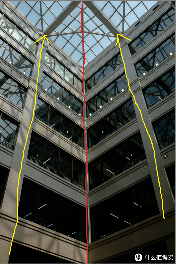 河北大学图书馆 红线对称，黄色线视觉引导