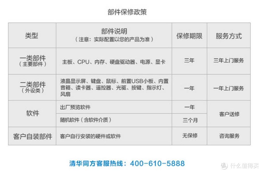 双十一京东电脑如何选？这里挑选了21款主机，看是否合你胃口